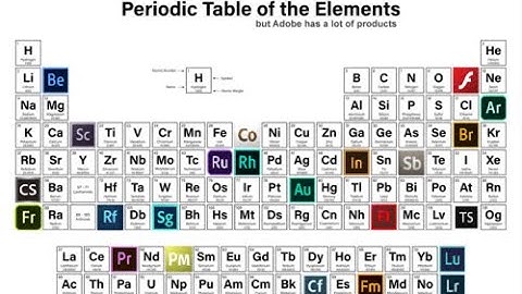 adobe cs6 infinite free trial