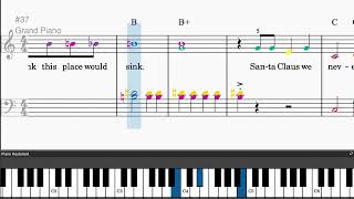 It's The Hard-Knock Life by Charles Strouse - Easy piano tutorials with sheetmusic