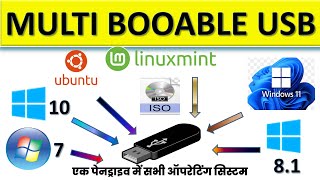 How To Make Multi Windows Bootable Usb | MultiBootable Pendrive | Multiboot Usb Windows 10 11 LINUX