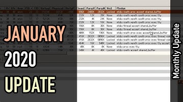 SerenityOS update (January 2020)