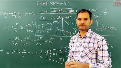 Simple microscope and it