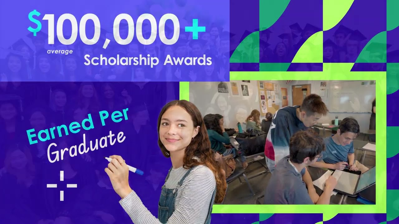 Learn about BASIS Charter Schools - the #1 Public School Network in the U.S.