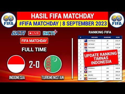 Hasil FIFA MATCHDAY Hari Ini - Indonesia vs Turkmenistan - Ranking FIFA Terbaru 2023