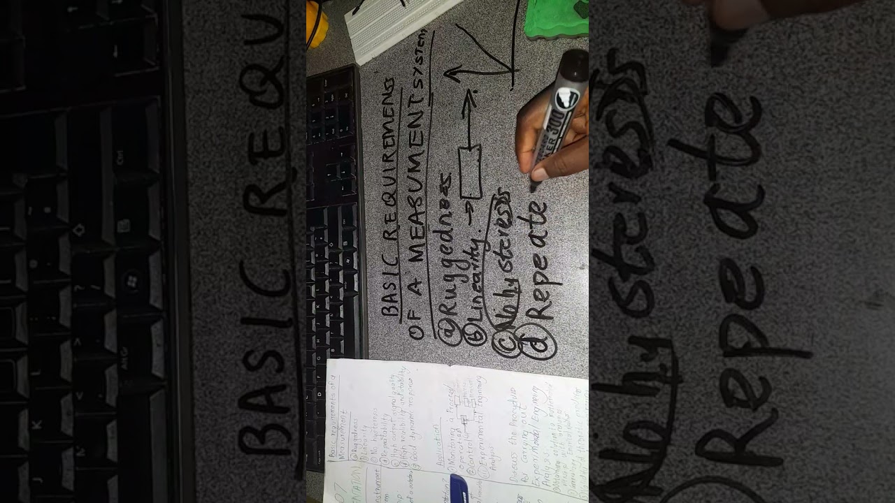 BASIC REQUIREMENTS OF A MEASUREMENT SYSTEM OR INSTRUMENT