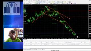 Estrategia para Rentitas y Riqueza en time frame amplio