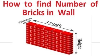 How to find Number of Bricks in Wall