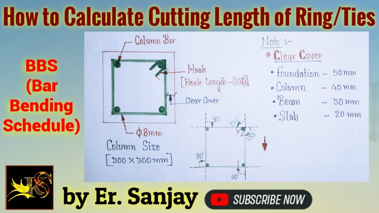 arshivad Column Rubber Ring at Rs 1/piece in Gurgaon | ID: 13213136433