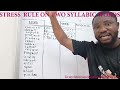 STRESS RULE ON TWO-SYLLABIC WORDS #englishlearning #phonetics