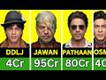 💰Shah Rukh Khan’s Salary for Every Movie (Hits vs Flops)
