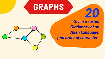 Given a sorted Dictionary of an Alien Language, find order of characters || DSA Cracker Sheet