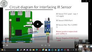 Raspberry Pi- Object detection using IR Sensor