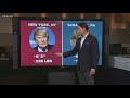 Finnerty files breaking down the trump vs biden matchup