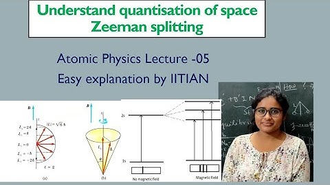 What is space quantisation? Understand normal Zeeman splitting #physical explanation