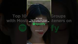 K-pop Girl Groups with Most Monthly Listeners on Spotify (May 2025)