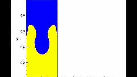 Rayleigh Taylor instability