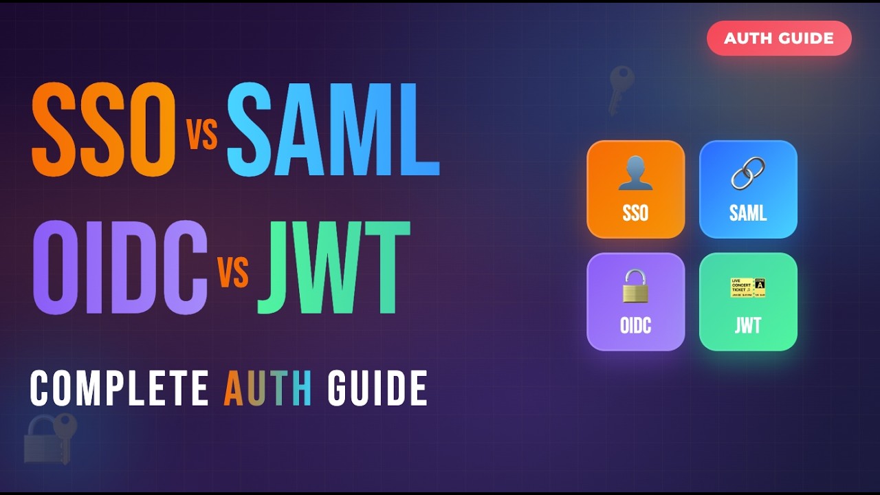 SSO vs SAML vs OIDC vs JWT: Complete Auth Guide - YouTube