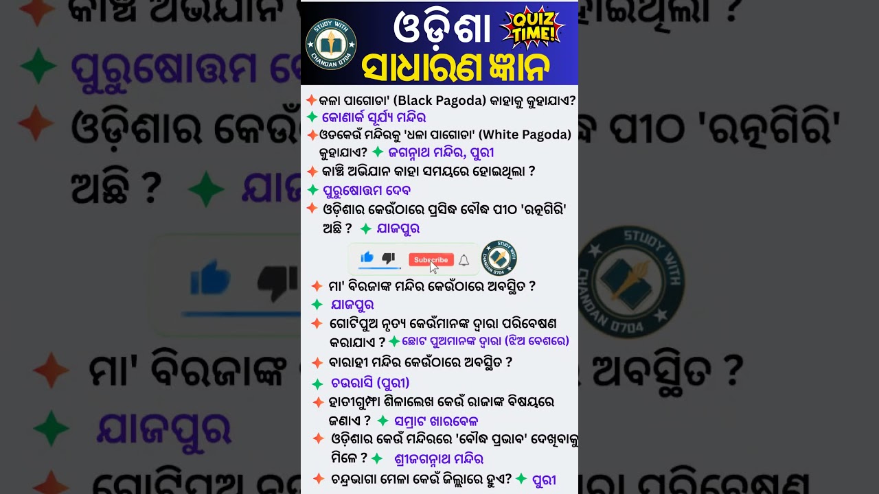 Most Important Common GK for Odisha Exams 2026 📝