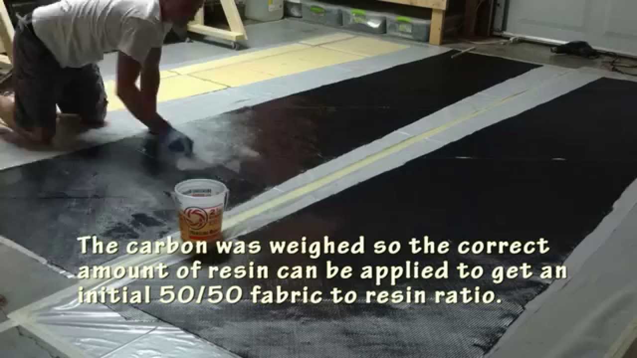 Carbon Fiber Aircraft Wing YouTube