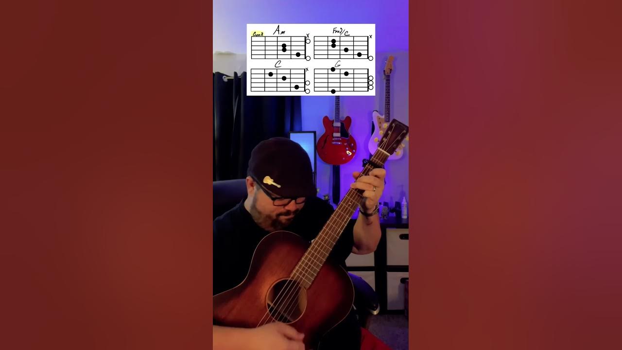 Ghost by Justin Bieber Guitar Tutorial Lesson! #guitar #shorts #youtubeshorts #music #guitarra