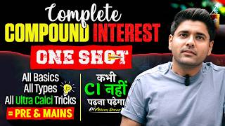 Complete Compound Interest In One Shot | Basics To Advance | Ci Maths Tricks By Abhinay Sharma