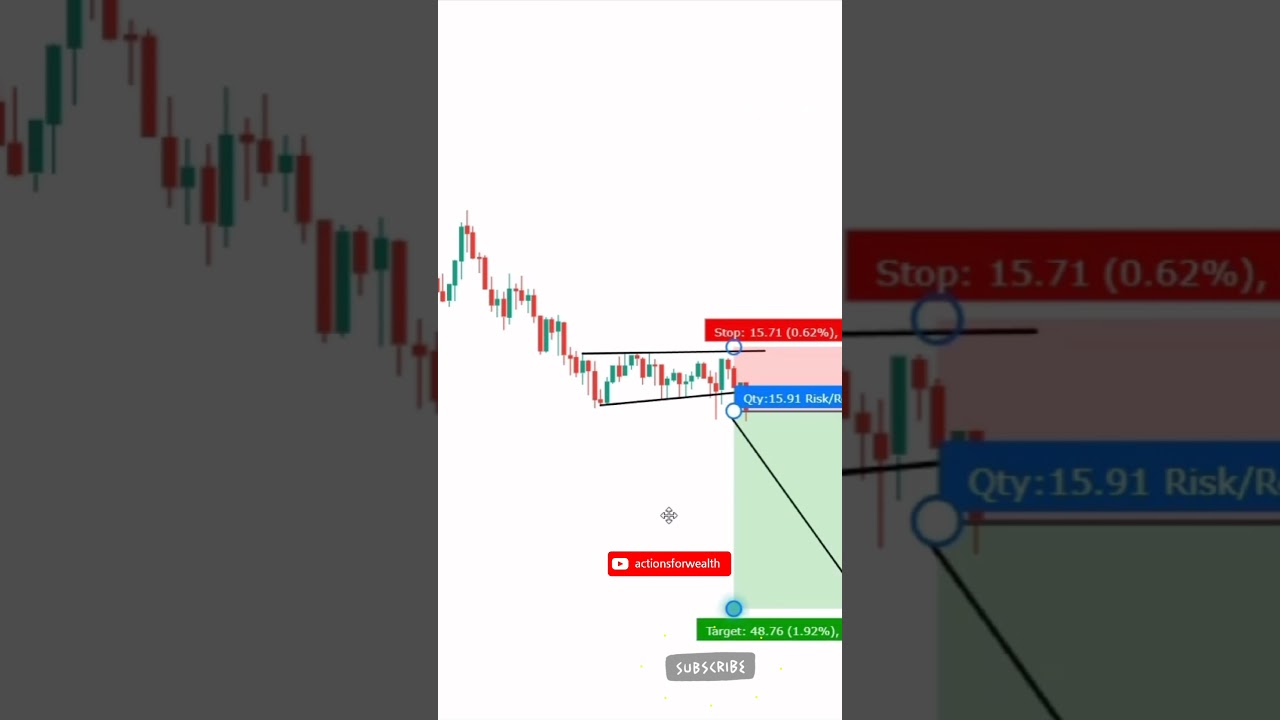 flag and poll candlestick chart pattern 