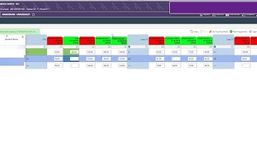 Skyward Gradebook: Adding and Grading Assignments 2nd-12th
