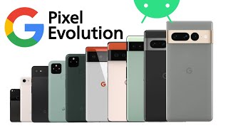 Evolution of Google Pixel | History Of Google Phones