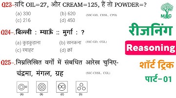 Reasoning प्रैक्टिस Set–01 || SSC | CGL | GD | CHSL | CPO | MTS | Mori Classes