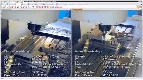 TopSolid 7 Volumill vs Classical Machining