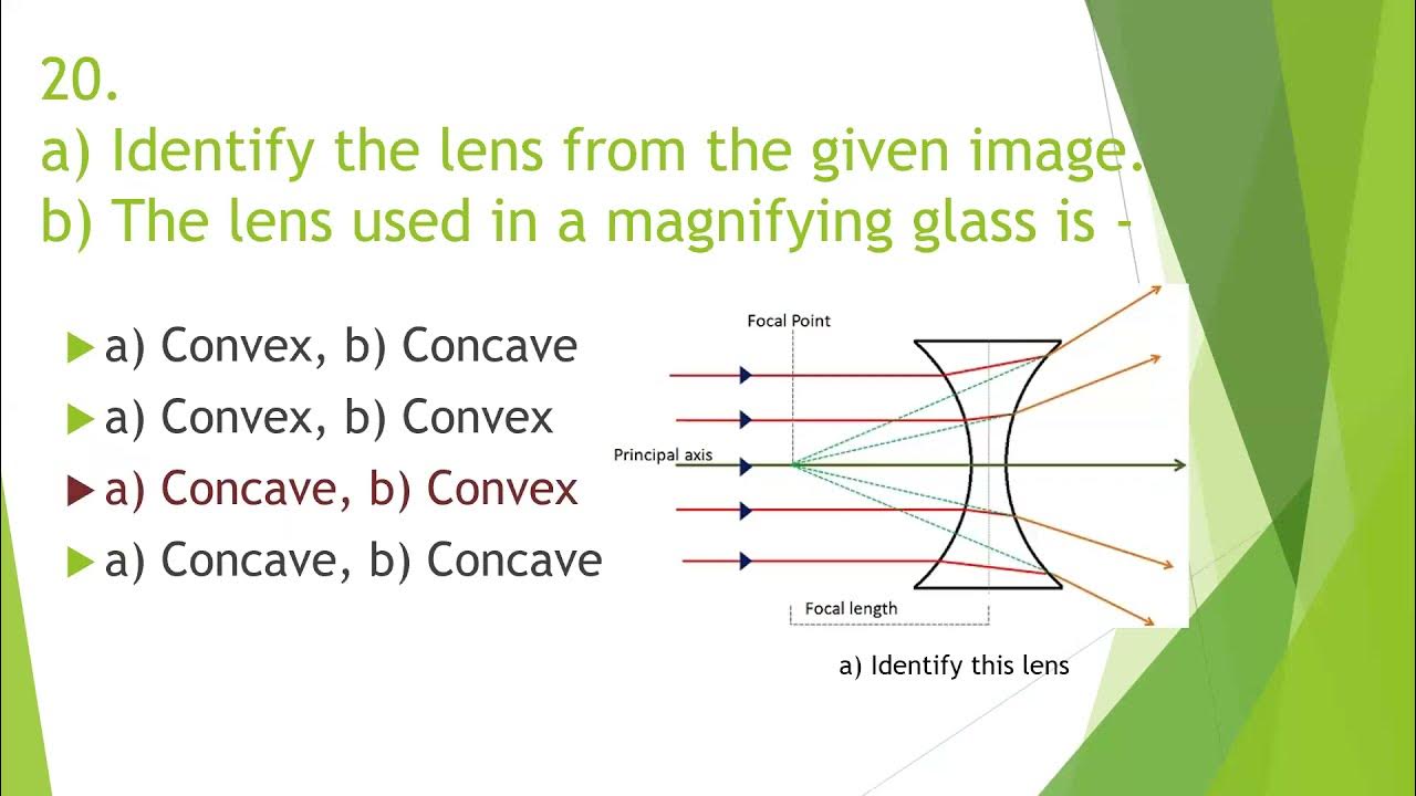 MCQs on ‘Refraction through Lenses’ / Std 10 Physics YouTube