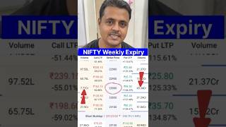 Option Chain Data | Nifty 50 Weekly Expiry Strategy| Support & Resistance Level #nifty #shorts