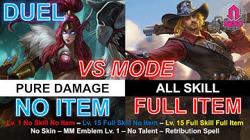 VS MODE - IRITHEL VS CLINT Mobile Legends (Full Item and No Item))