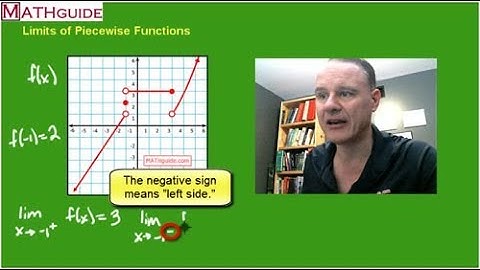 Limits of Piecewise Functions
