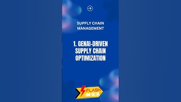 1  GenAI Driven Supply Chain Optimization #scm