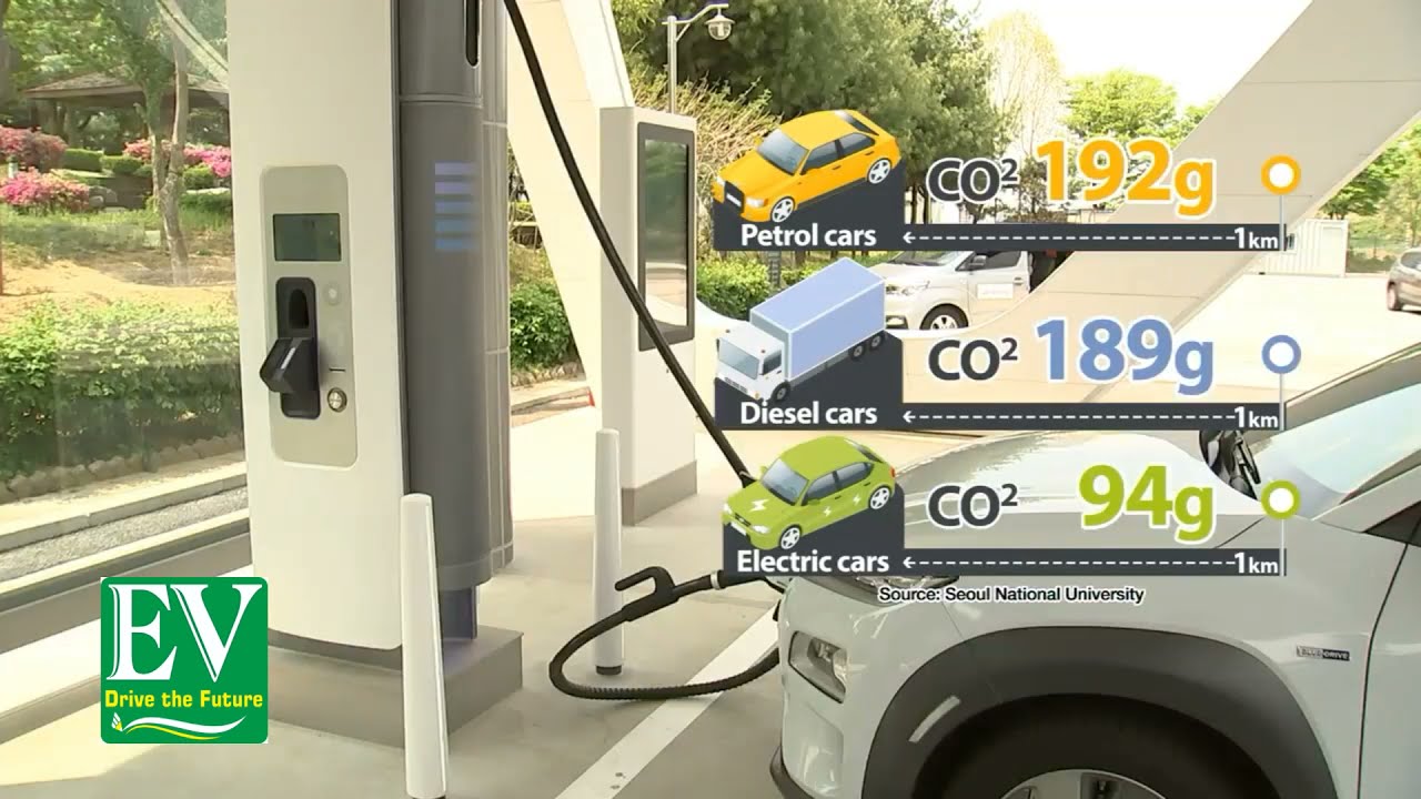 EV Charging Stations in S. Korea