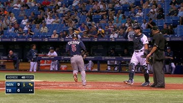 MIN@TB: Buxton plates Escobar on ground-rule double