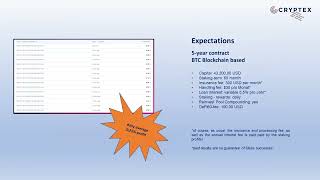 CRYPTEX Webinar (English) with the world's best bonus system.
