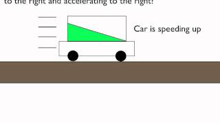 intro. to acceleration.mov