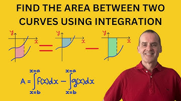 Find the Area between two curves where both are below the x-axis | Integration | Area between curves