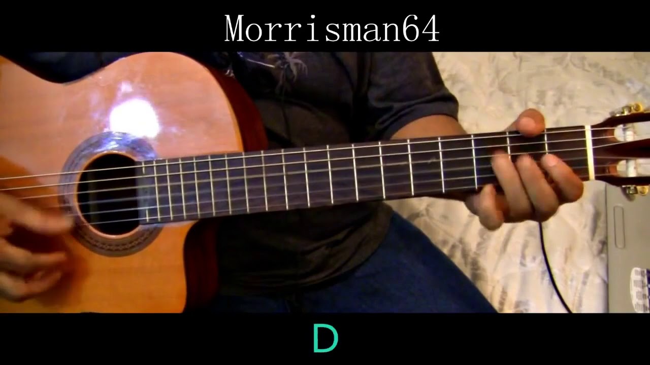 GIN BLOSSOMS ' FOUND OUT ABOUT YOU' Guitar Play along YouTube