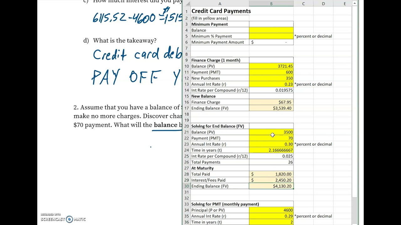 Credit Card Payments 2 Youtube