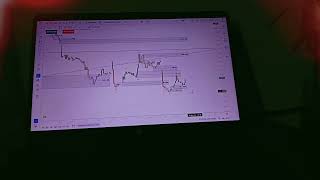 My trading setup vlog 🤩🔥