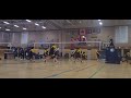 Finals island aa set 4 vic high vs esquimalt  senior boys volleyball 23