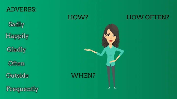 Mrs. Wenger's Adverbs -Short
