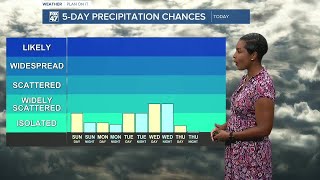 Drying out overnight with chances for isolated thunderstorms