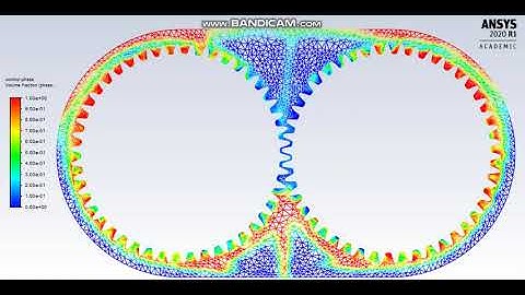 Splash lubrication in Gearbox with 30% lubricant immersion.