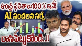 Ai London Survey To AP | Sensational Survey On AP Elections Results 2024 | YCP | TDP | BJP | JSP|WWD