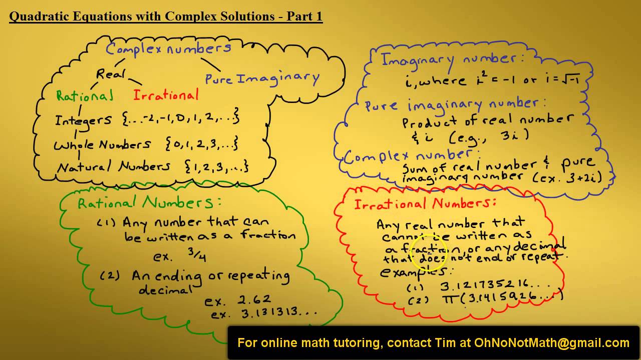 Quadratic Equations with Complex Solutions - Part 1 - YouTube Oh No! Not Math!