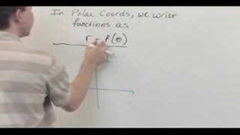 Polar Equations - Calculus Tutorial