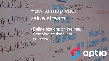 1.1. Overview  - your first process